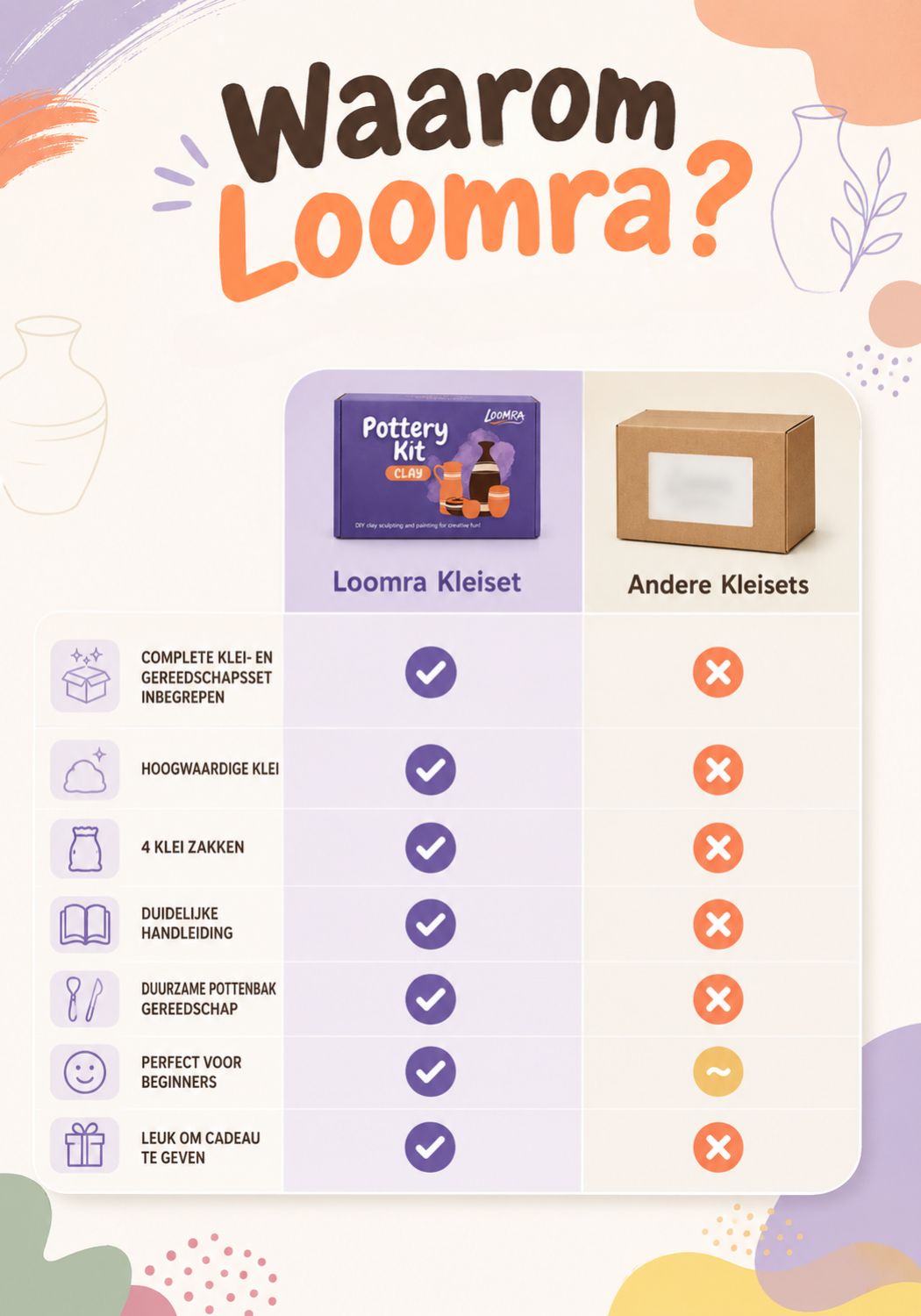 Loomra Kleiset | Loomra